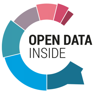 Open Data Inside